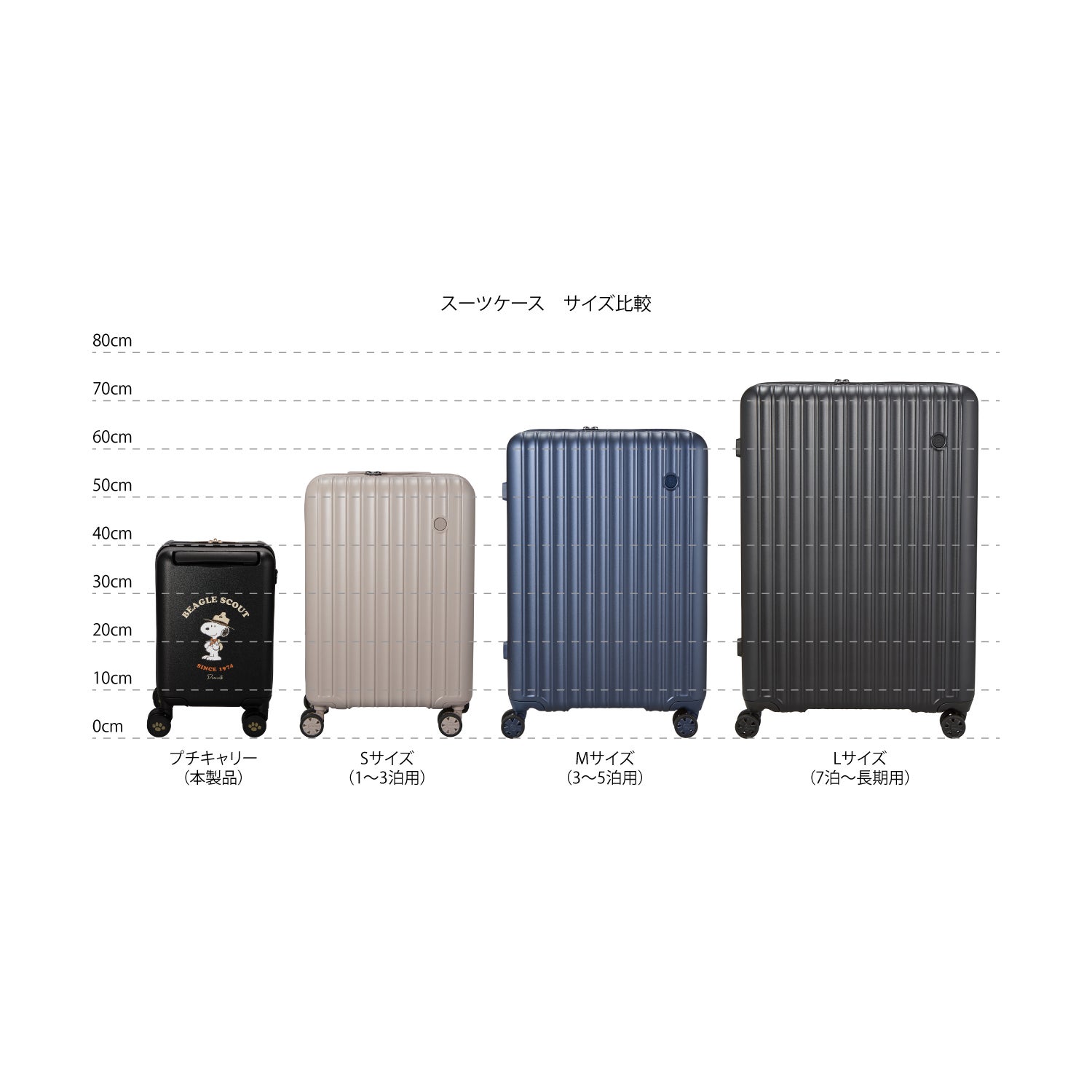 0403-032 【ECO割】 スーツケース ZRP-ZX | Check-In-S 53L 80532 – ZERO HALLIBURTON