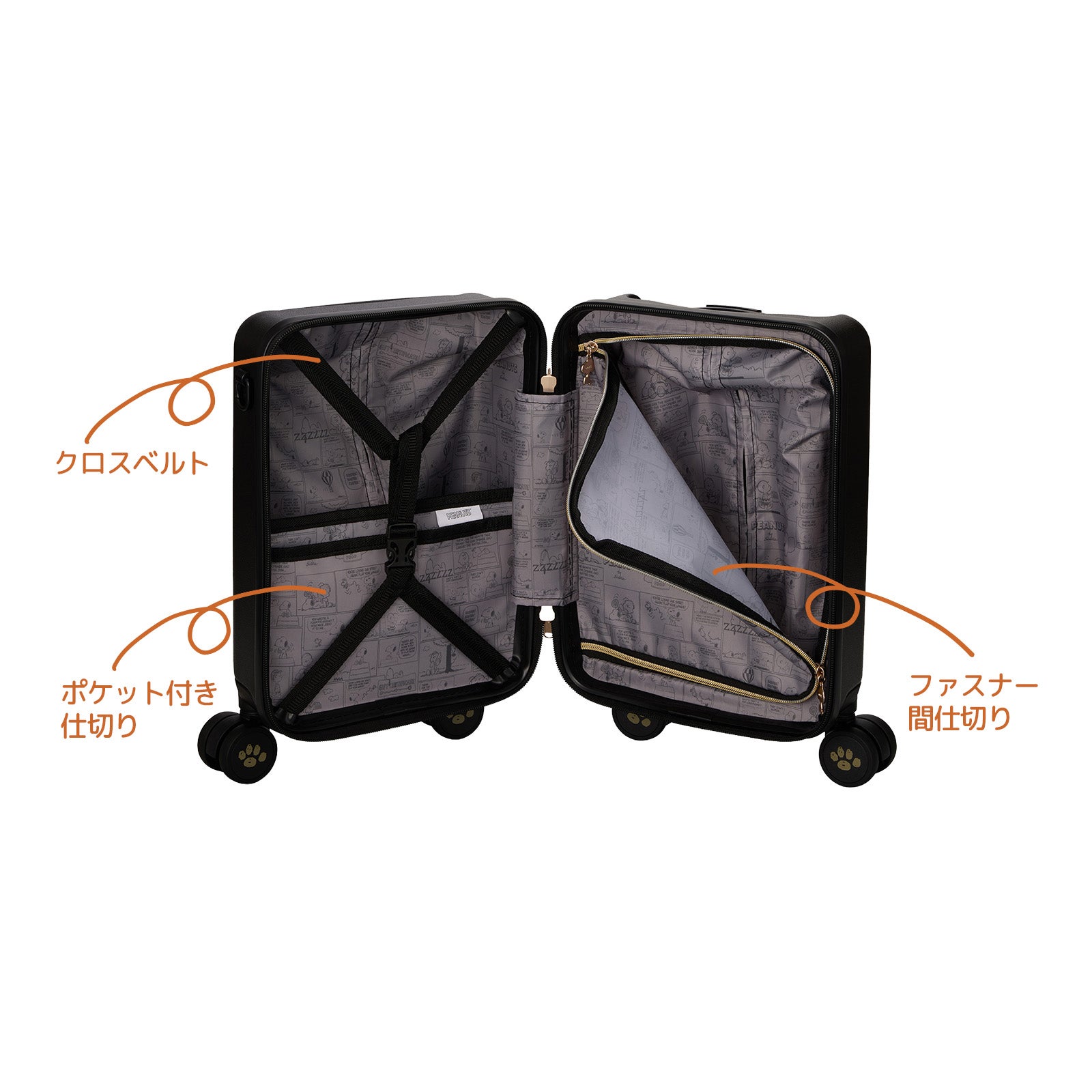 プチキャリー スーツケース 12L ジッパータイプ スヌーピー HPL2343-33