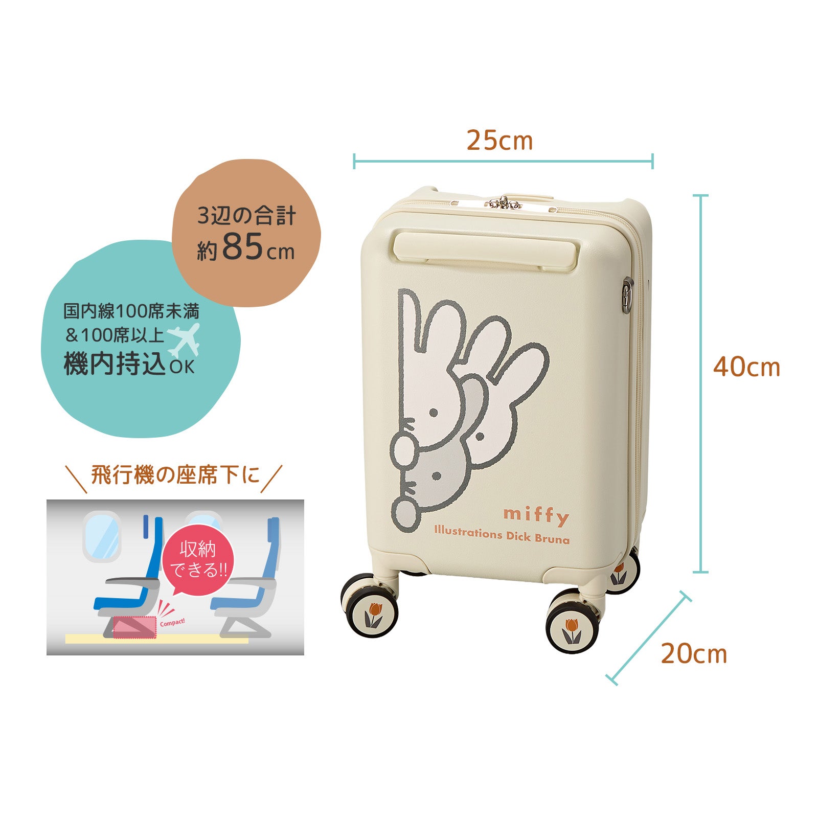 プチキャリー スーツケース 12L ジッパータイプ ミッフィー HPL2343-33